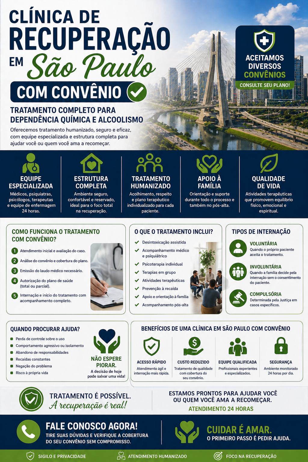 Clínica de Recuperação em São Paulo com Convênio: Tratamento Completo, Seguro e Acessível