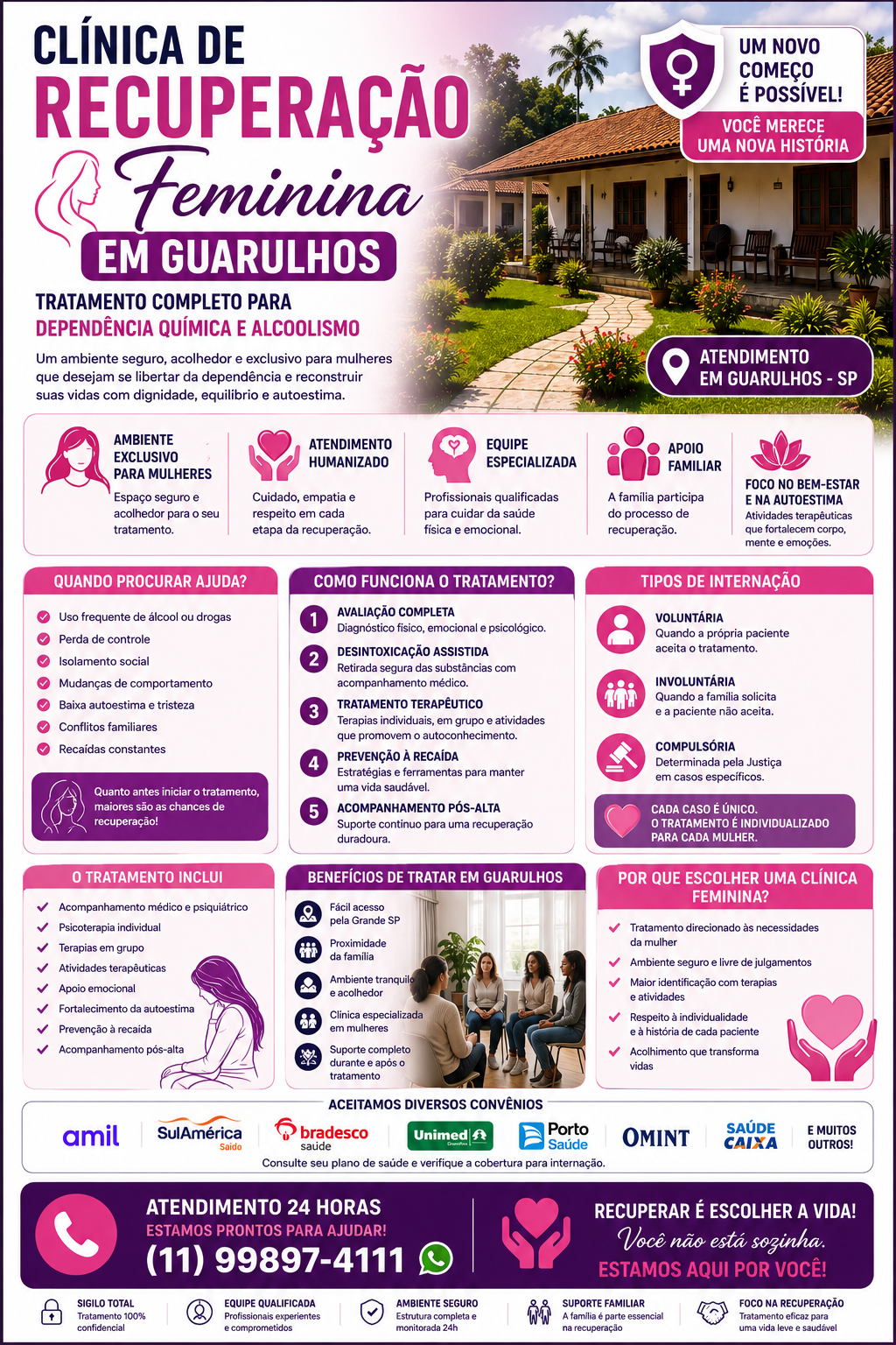 Clínica de Recuperação Feminina em Guarulhos SP: Tratamento Especializado para Mulheres