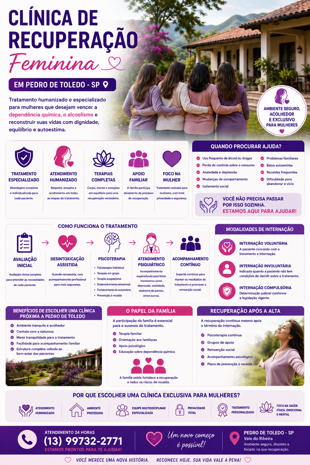 Clínica de Recuperação Feminina em Pedro de Toledo: Tratamento Humanizado para Dependência Química, Alcoolismo e Saúde Mental