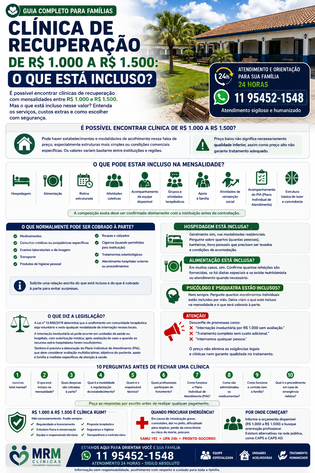Clínica de Recuperação de R$ 1.000 a R$ 1.500: O Que Está Incluso?
