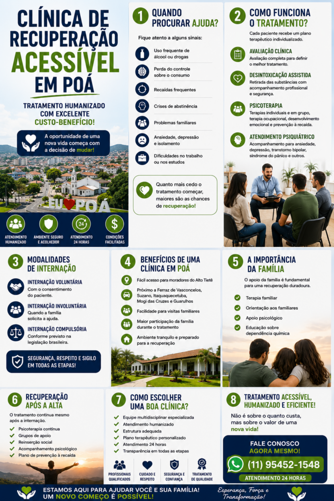 Clínica de Recuperação Acessível em Poá