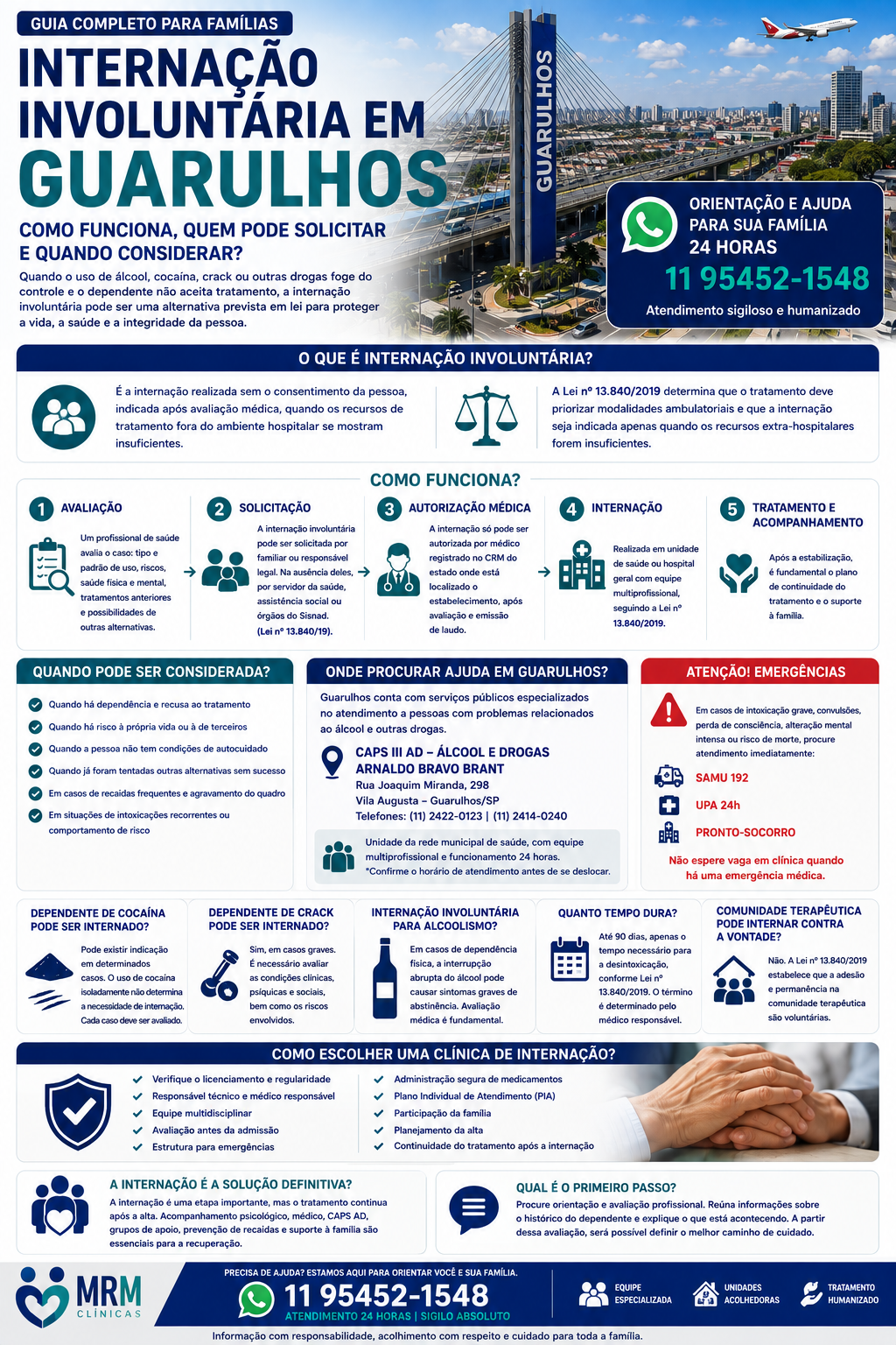 Internação Involuntária em Guarulhos: Como Funciona, Quem Pode Solicitar e Quando Considerar?